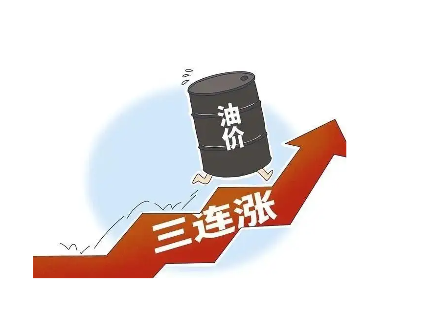  油價(jià)上漲！對(duì)逃生管道的影響(圖1)